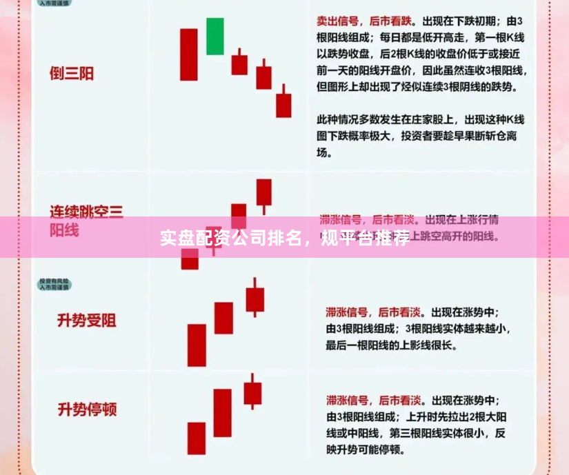 实盘配资公司排名，规平台推荐